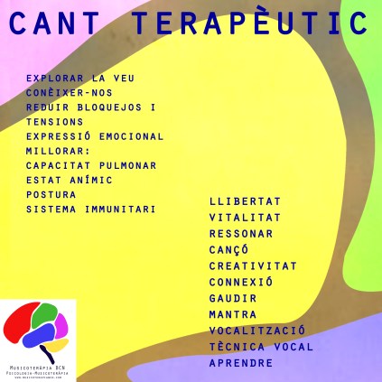 cantterapeutic